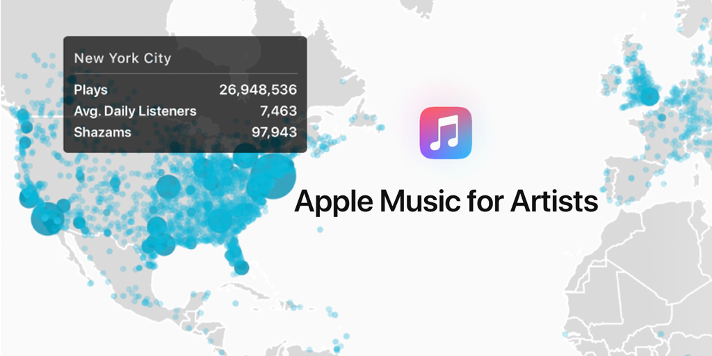 Apple Music for Artists is Fully Available Millennial Mind Sync